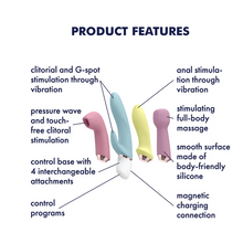 Load image into Gallery viewer, Marvelous Four ~ Satisfyer