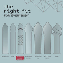 Load image into Gallery viewer, Micro Thin Ribbed Sensi Dots Condoms 3 pk ~ Kimono