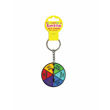 Load image into Gallery viewer, Enamel Keychains~ Wood Rocket

