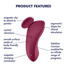 Load image into Gallery viewer, Sexy Secret Panty Vibrator with Connect App ~ Satisfyer
